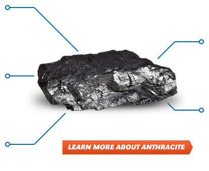 Anthracite Coal is a Smarter Choice!