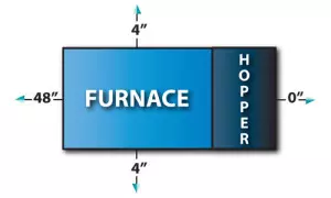 AK-110 Hot Air Furnace- Leisure Line Stove Company